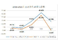 2024土耳其秋季國(guó)際家庭用品、禮品及家用電器展覽會(huì)